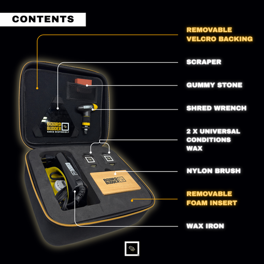 The Black Box - Premium Ski/Board Tuning Kit